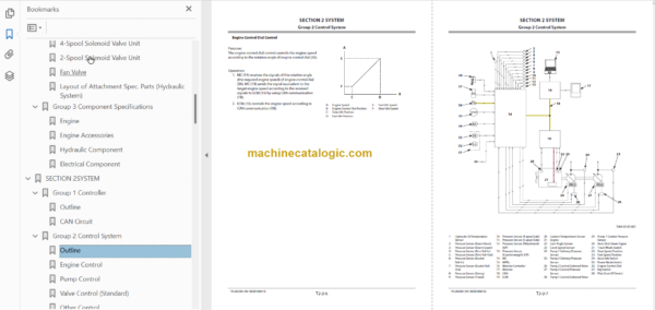 Hitachi ZX470-6 470LC-6 490H-6 490LCH-6 490R-6 490LCR-6 530LCH-6 Technical and Workshop Manual