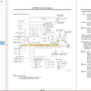 Hitachi ZX160W Technical and Workshop Manual