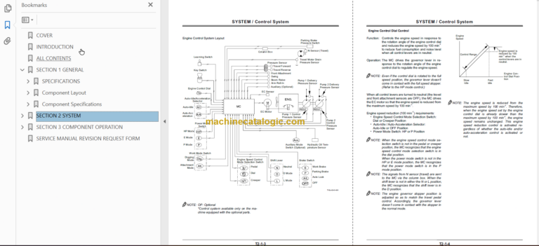 Hitachi ZX160W Technical and Workshop Manual