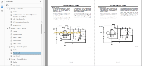 Hitachi ZX70 ZX70LC Excavator Technicial and Workshop Manual