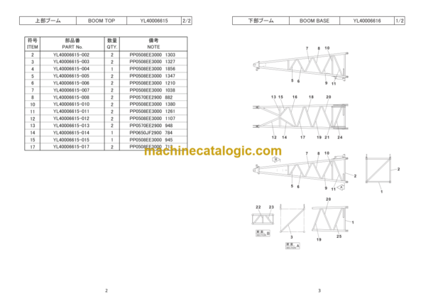 Hitachi Sumitomo SCX800E Bracing List