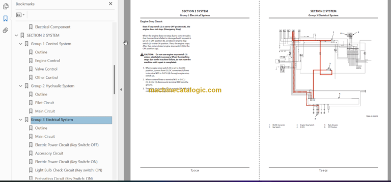 Hitachi ZX70-3 ZX70LC-3 ZX70LCN-3 ZX75US-3 ZX85US-3 Hydraulic Excavator Technicial and Workshop Manual