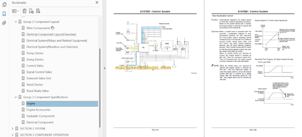 MA200 Amphibious Excavator Technical and Workshop Manual