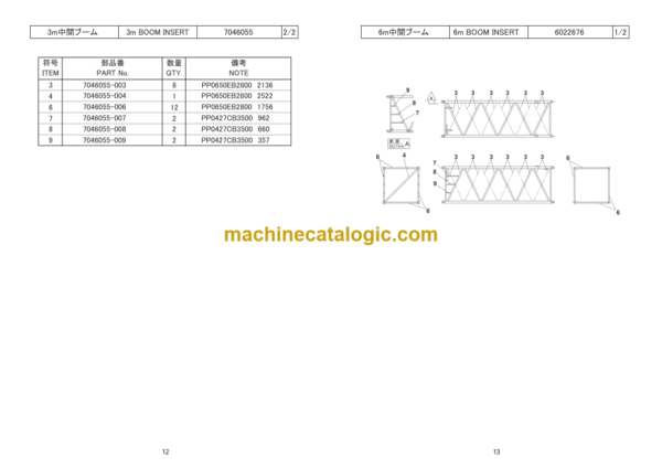 Hitachi Sumitomo SCX1500-2 Bracing List