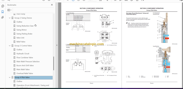 Hitachi ZX70-3 ZX70LC-3 ZX70LCN-3 ZX75US-3 ZX85US-3 Hydraulic Excavator Technicial and Workshop Manual