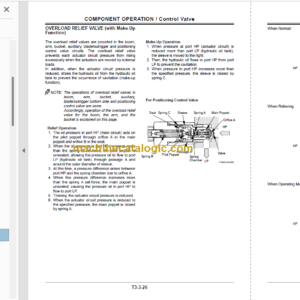 Hitachi ZX170W-3 ZX190W-3 Technical and Workshop Manual