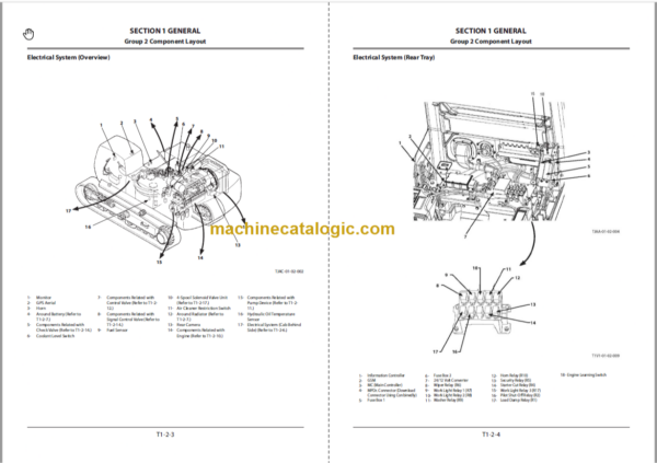 Hitachi ZX470H Technical and Workshop Manual