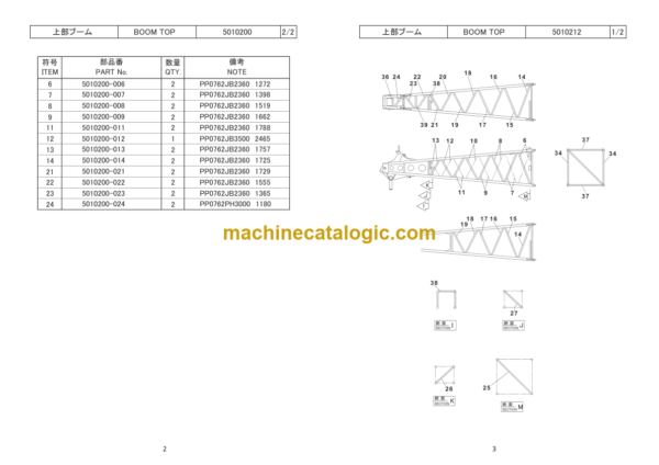 Hitachi Sumitomo SCX1500-2 Bracing List