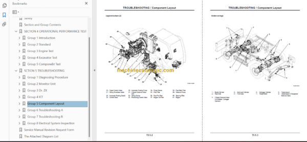 Hitachi ZX170W-3 ZX190W-3 Technical and Workshop Manual