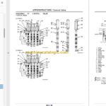 Hitachi ZX170W-3 ZX190W-3 Technical and Workshop Manual