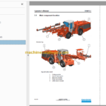Sandvik DD421-60C Operator's Manual Serial No. 116D46806-1