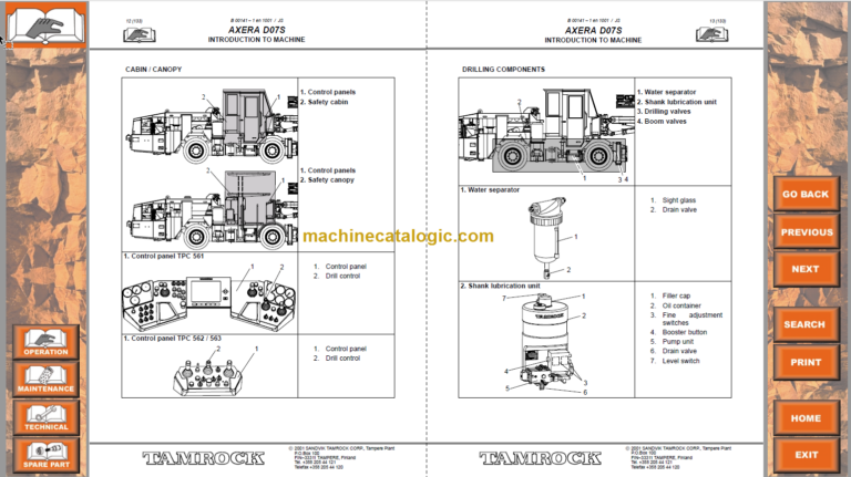 Sandvik AXERA D07–S 260 Operator’s Manual Serial No. 102D3839-1