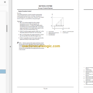 Hitachi ZX190W-6 Technical and Workshop Manual