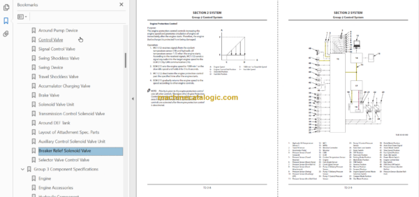 Hitachi ZX190W-6 Service Manual