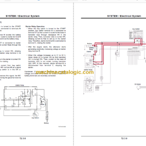 Hitachi ZX70-5G ZX70LC-5G Technical and Workshop Manual