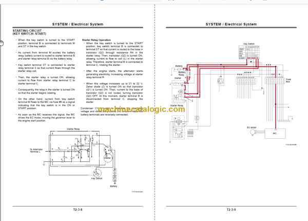 Hitachi ZX70-5G ZX70LC-5G Hydraulic Excavator Technicial and Workshop Manual