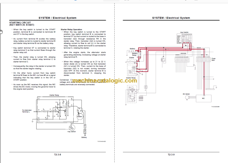 Hitachi ZX70-5G ZX70LC-5G Hydraulic Excavator Technicial and Workshop Manual