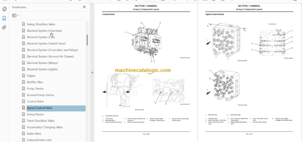 Hitachi ZX170W-5B Technical and Workshop Manual