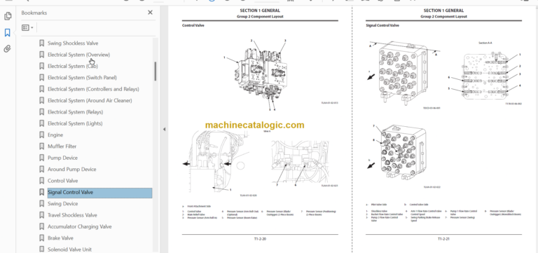 Hitachi ZX170W-5B Technical and Workshop Manual