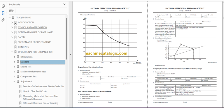 Hitachi ZX490LCH-7 Technical and Workshop Manual