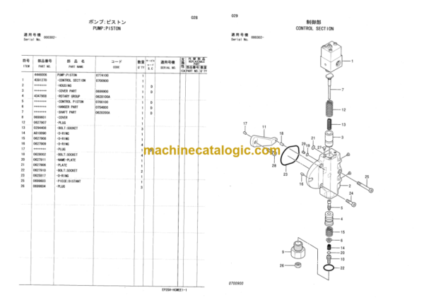 Hitachi Sumitomo SCX900-C Equipment Components Parts Catalog