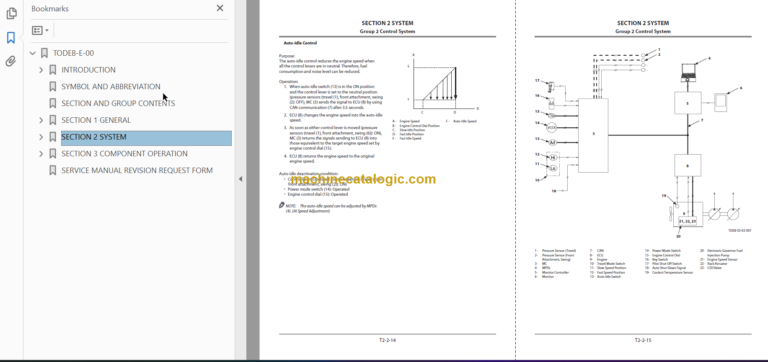 Hitachi ZX75US Technicial and Workshop Manual