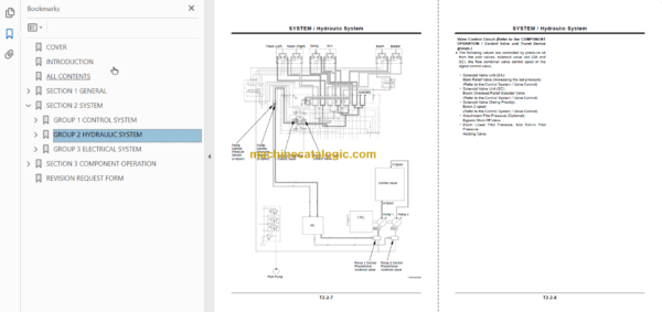 Hitachi ZX500LC ZX500LCH Technical and Workshop Manual