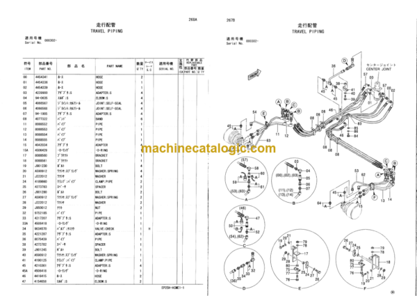 Hitachi Sumitomo SCX900-C HCME Spec. Crawler Crane Parts Catalog