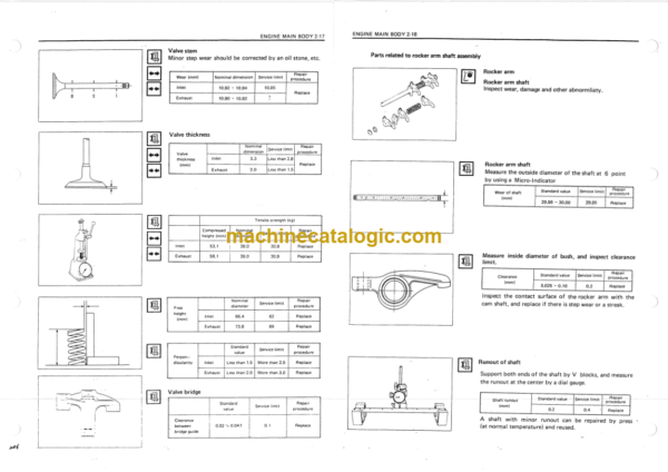 Hitachi KH1000 Service Manual