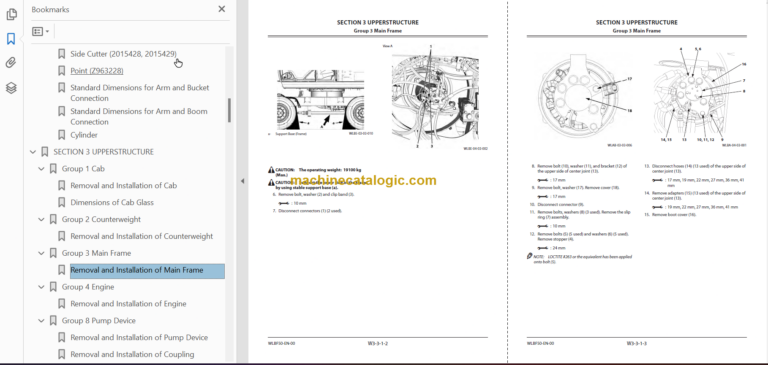 Hitachi ZX190W-6 Service Manual