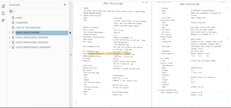 Hitachi UH052 Service Manual