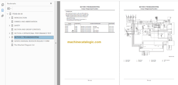 Hitachi ZX75US Technicial and Workshop Manual