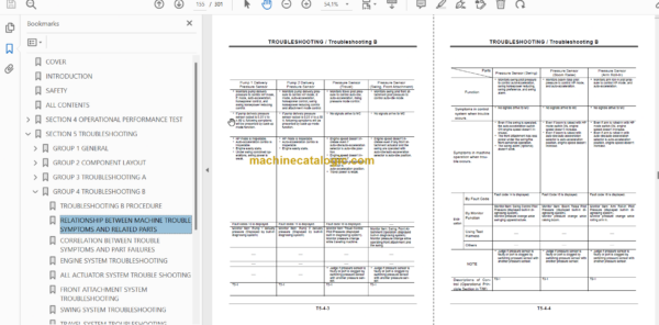 Hitachi ZX500LC ZX500LCH Technical and Workshop Manual