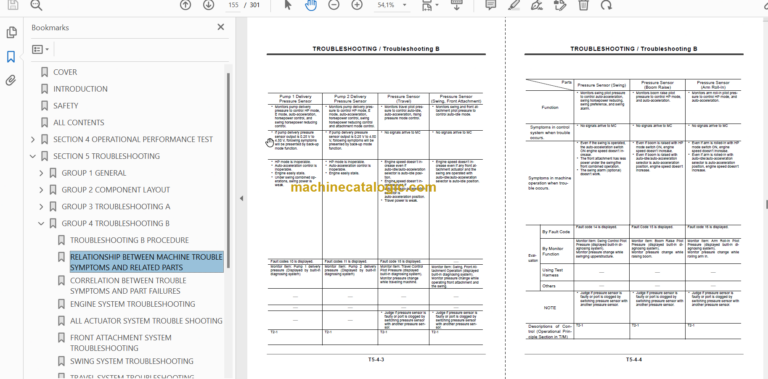 Hitachi ZX500LC ZX500LCH Technical and Workshop Manual