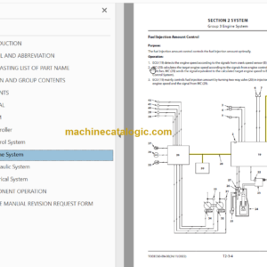 Hitachi ZX75US-5A ZX85US-5A Technical and Workshop Manual