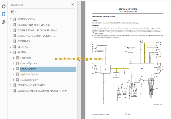 Hitachi ZX75US-5A ZX85US-5A Hydraulic Excavator Technicial and Workshop Manual