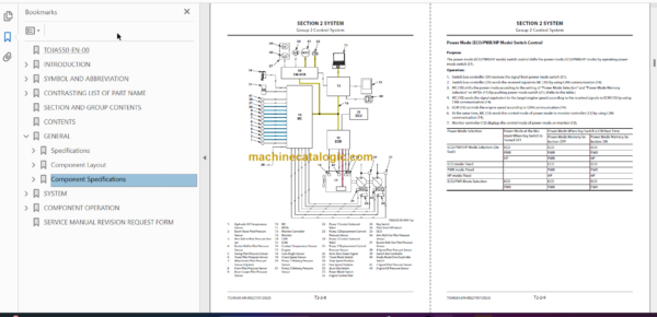 Hitachi ZX530LCH-7 Technical and Workshop Manual