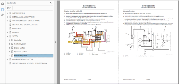 Hitachi ZX75US-5A ZX85US-5A Hydraulic Excavator Technicial and Workshop Manual