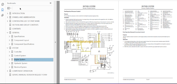 Hitachi ZX175W-7 Technical and Workshop Manual