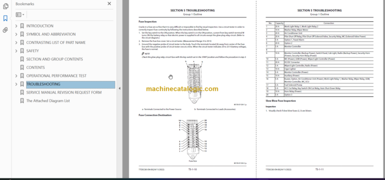 Hitachi ZX75US-5A ZX85US-5A Hydraulic Excavator Technicial and Workshop Manual
