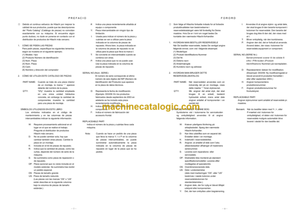 Hitachi Sumitomo SCX2800-2 Equipment Components Parts Catalog