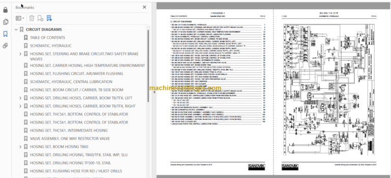 Sandvik DD421-60C Parts Manual Serial No. 116D46806-1