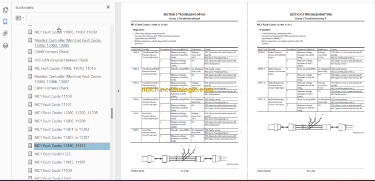 Hitachi ZX190W-6 Service Manual