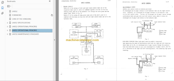 Hitachi UH052 Service Manual