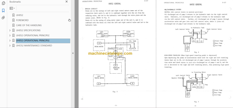 Hitachi UH052 Service Manual
