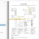 Hitachi ZX75US-5N Hydraulic Excavator Technicial and Workshop Manual