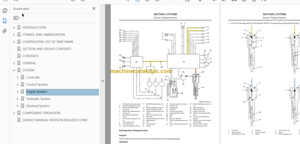 Hitachi ZX75US-5N Hydraulic Excavator Technicial and Workshop Manual