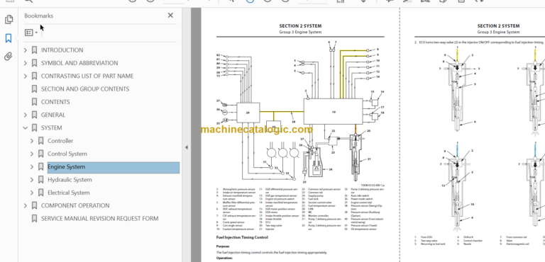 Hitachi ZX75US-5N Hydraulic Excavator Technicial and Workshop Manual