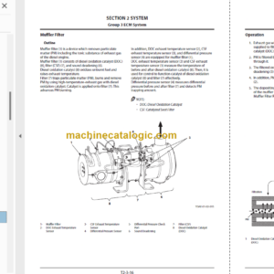 Hitachi ZX180LC-5B ZX180LCN-5B Technical and Workshop Manual