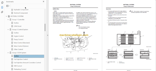 Hitachi ZX180LC-5B ZX180LCN-5B Technical and Workshop Manual